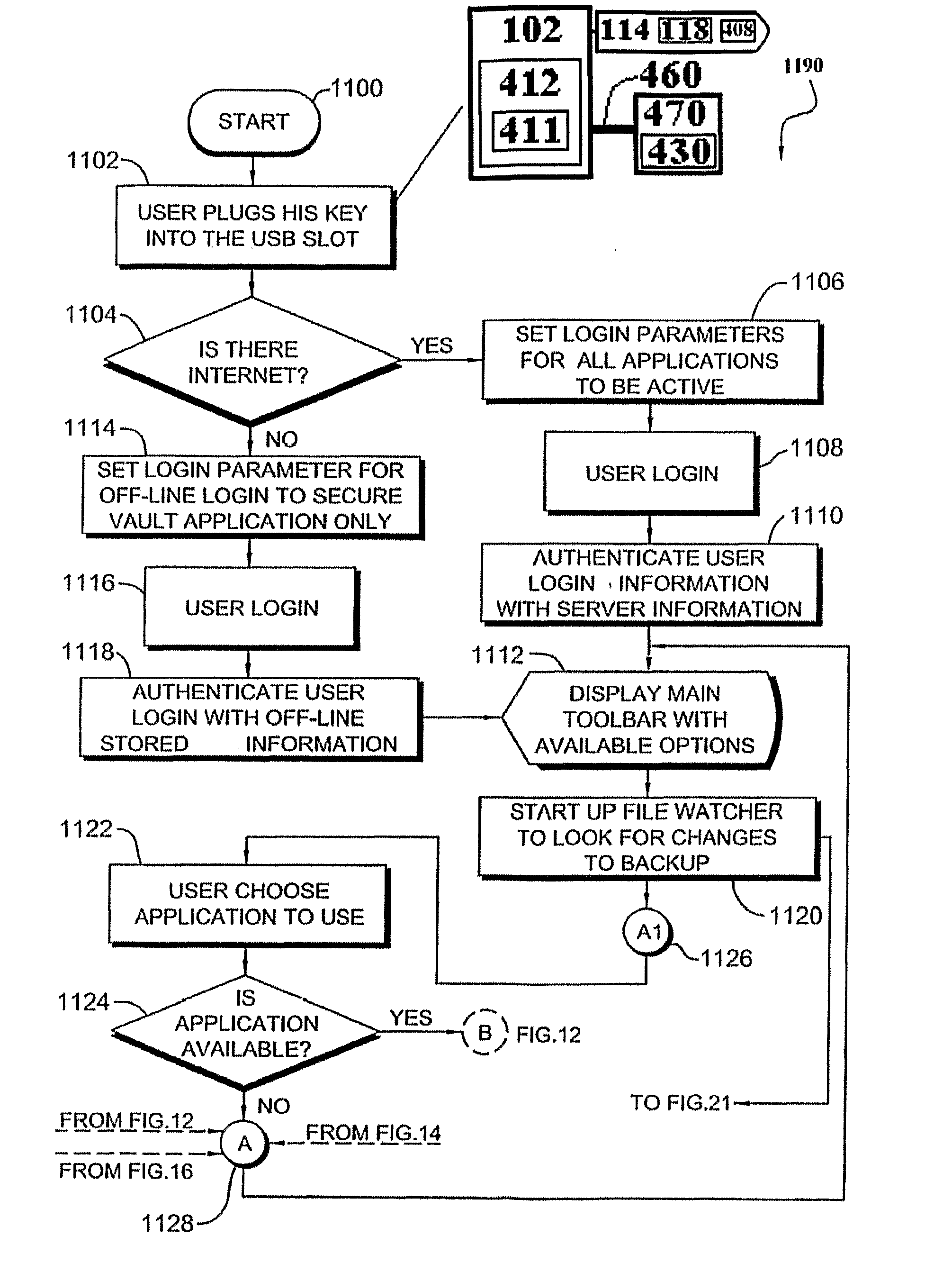 Computer Session Management Device and System