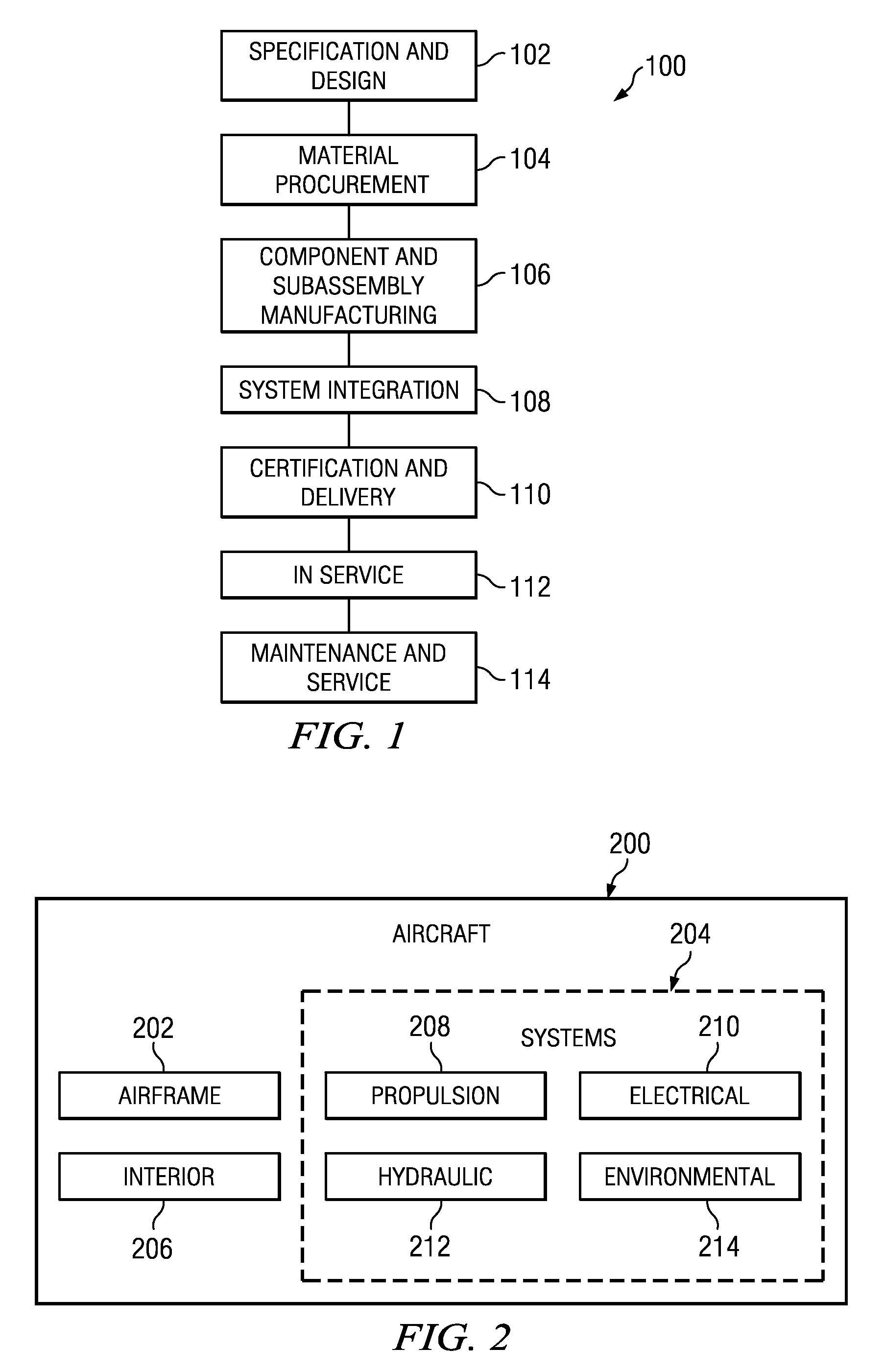 Supervision and Control of Heterogeneous Autonomous Operations