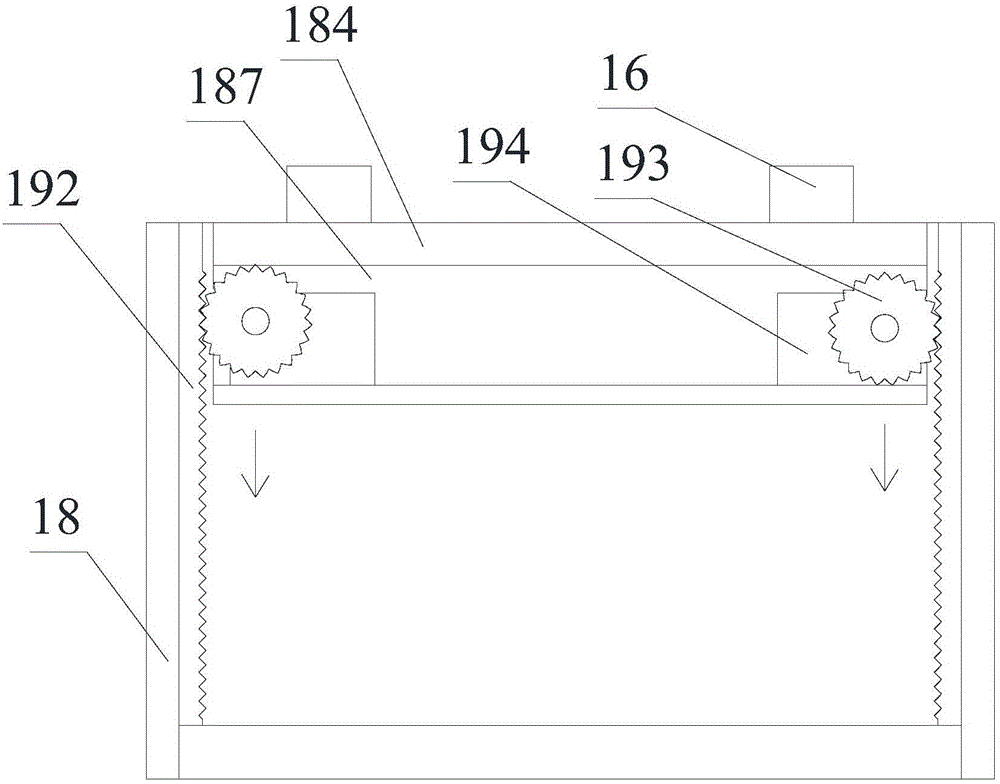 Electronically controlled double-adjustable feed support device