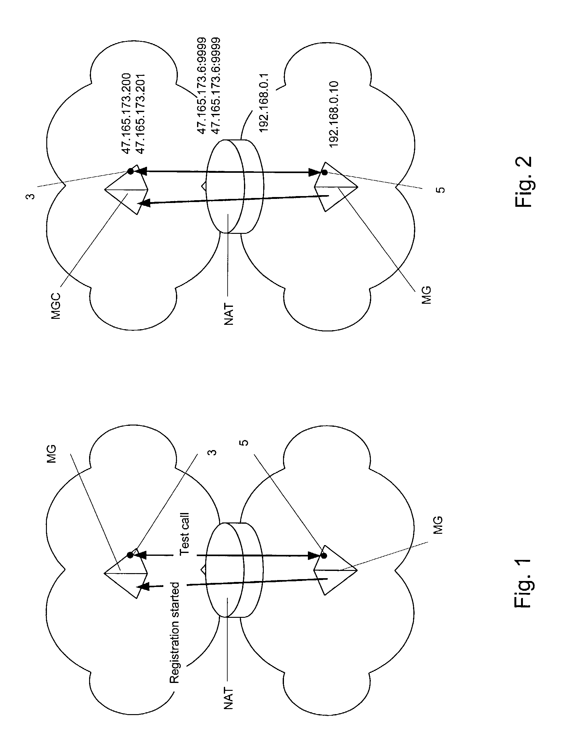 Methods for discovering network address and port translators