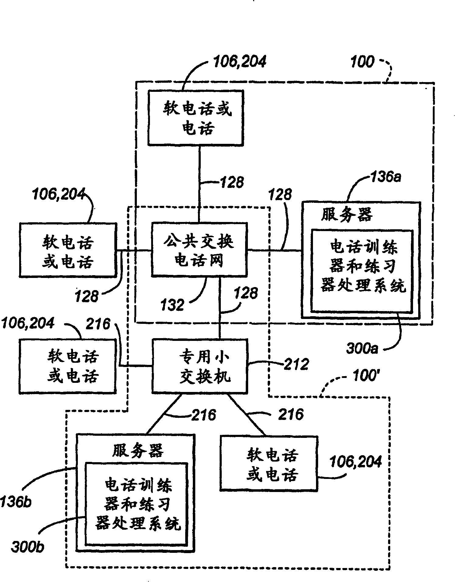 Interactive telephony trainer and exerciser