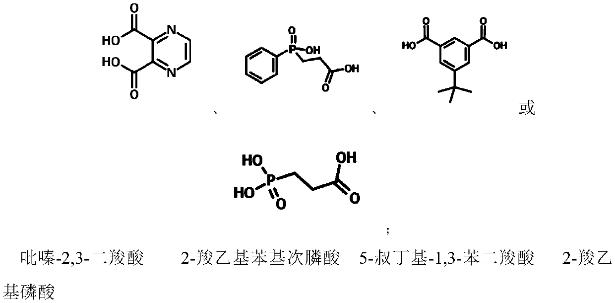 Flame-retardant antibacterial masterbatch and preparation method thereof