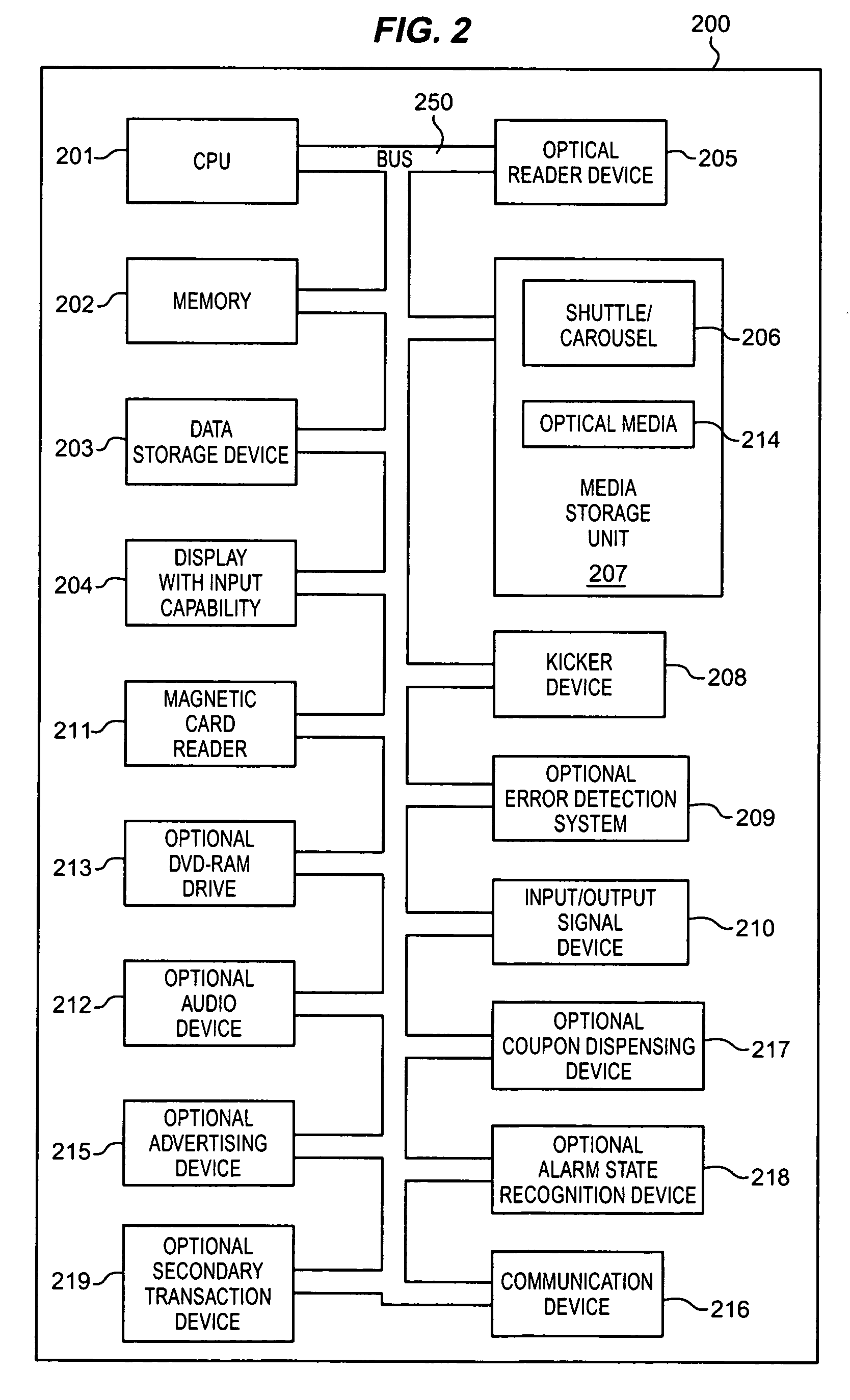 System and kiosk for commerce of optical media through multiple locations