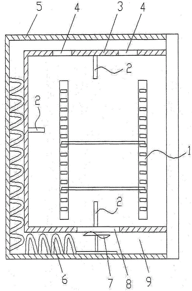 Constant-temperature drying oven