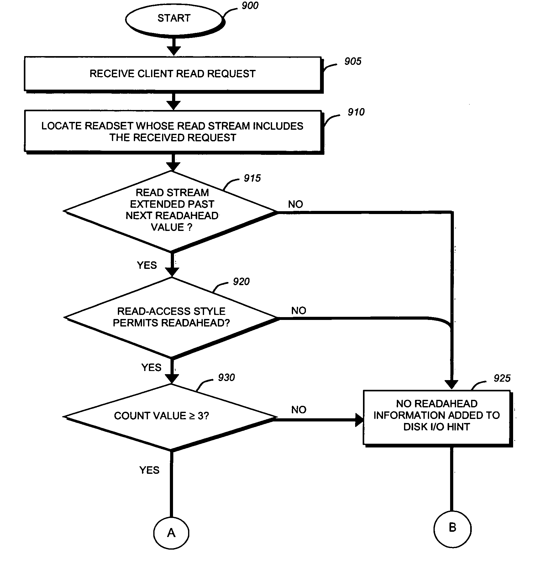 Adaptive file readahead based on multiple factors