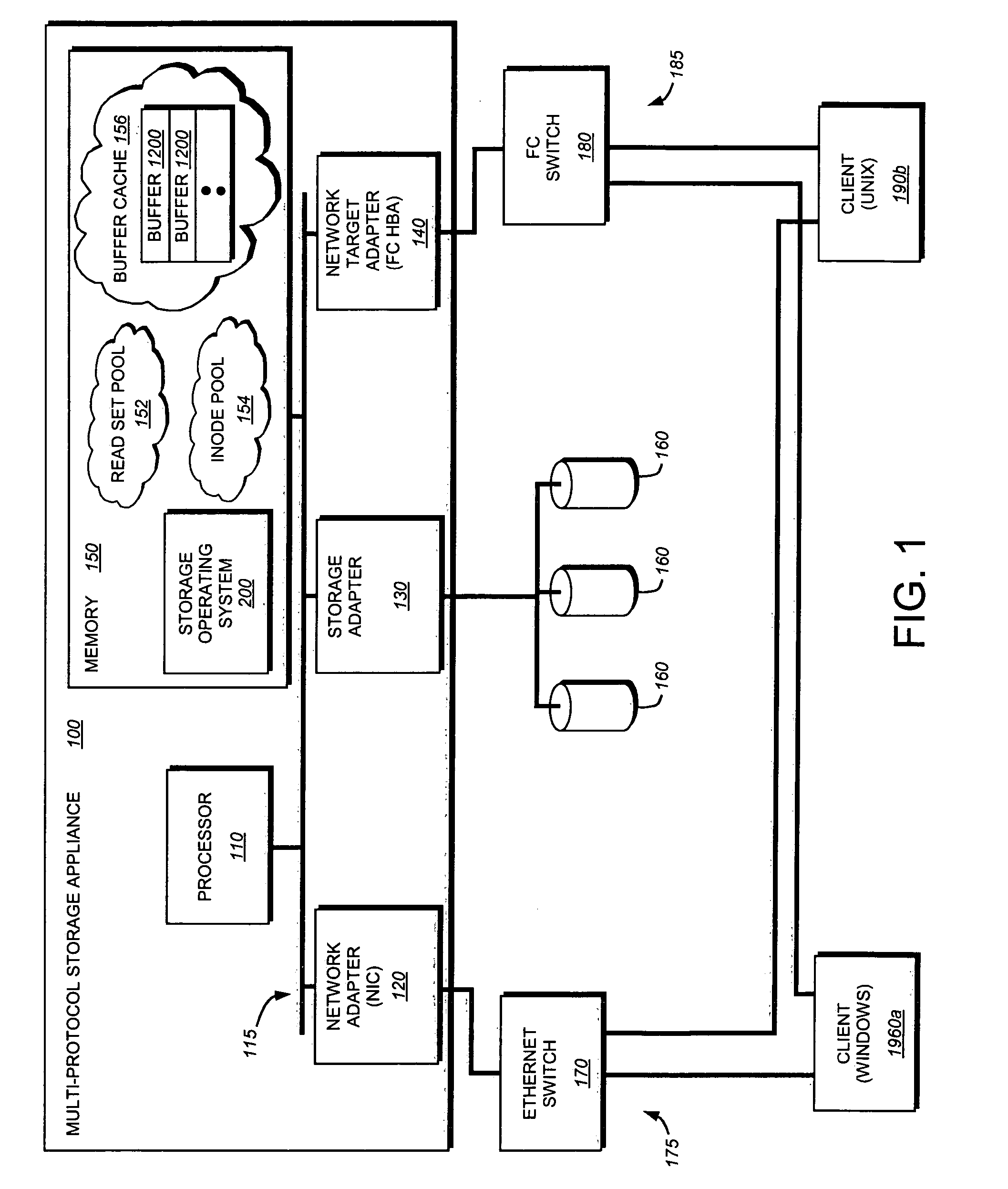 Adaptive file readahead based on multiple factors