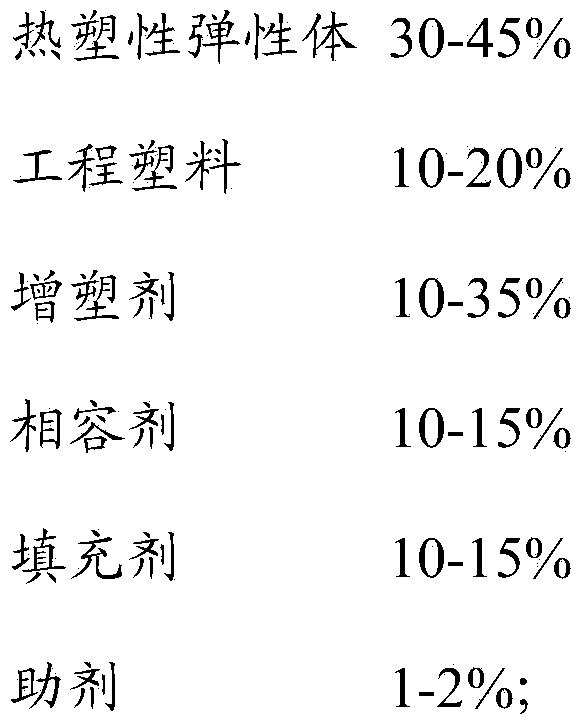 Thermoplastic elastomer (TPE) alloy for nylon adhesive encapsulation and preparation method thereof