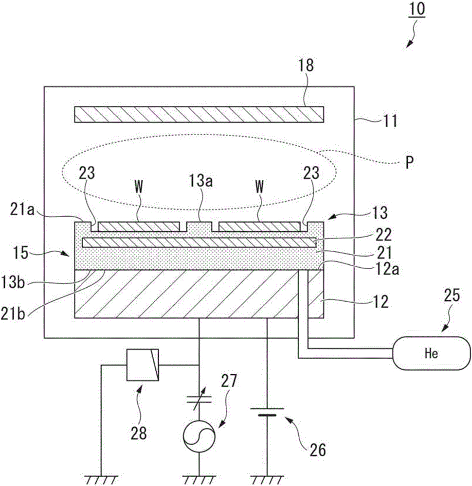 Plasma treatment device and wafer transportation tray