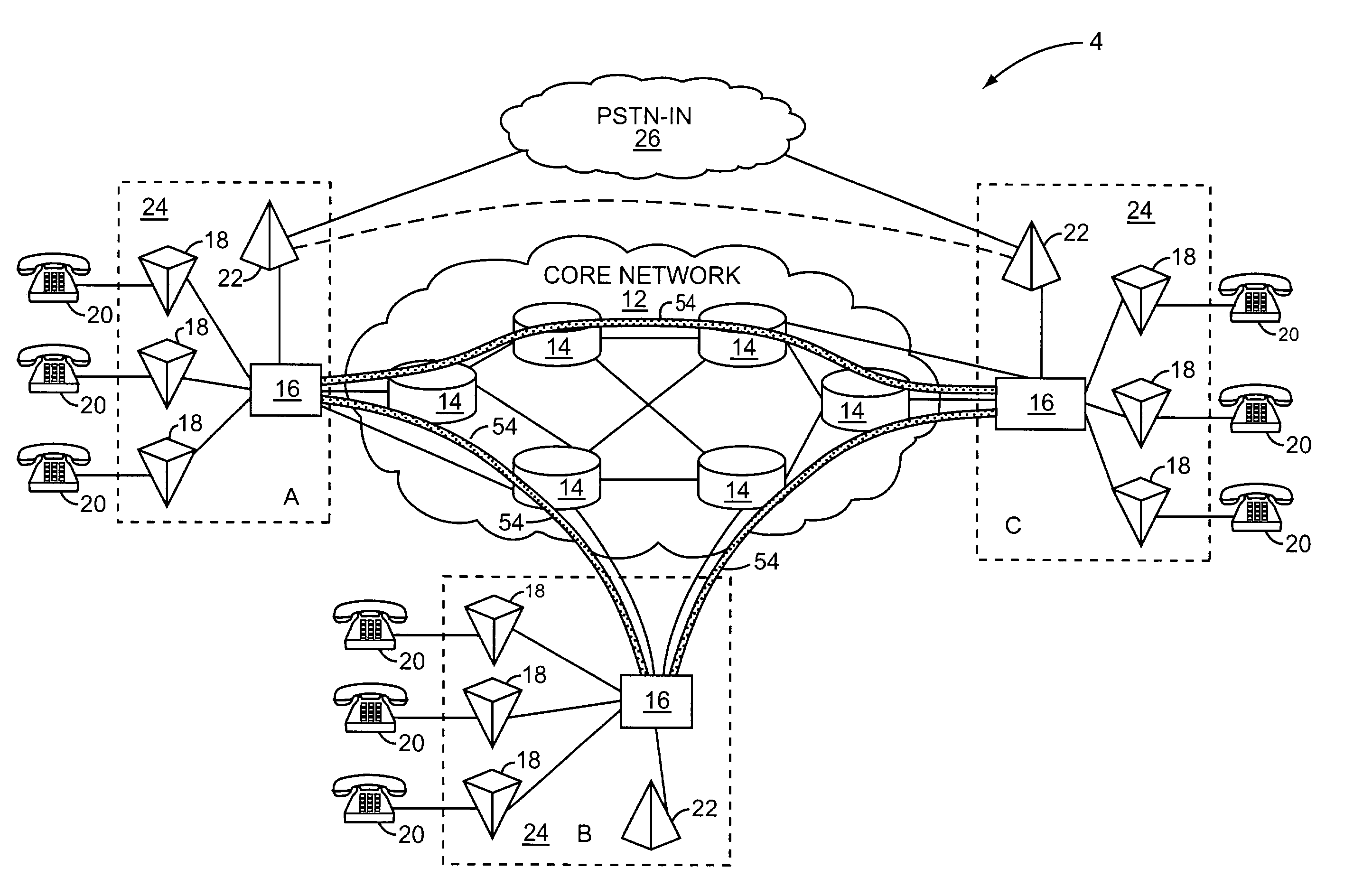 Hierarchical virtual trunking over packet networks