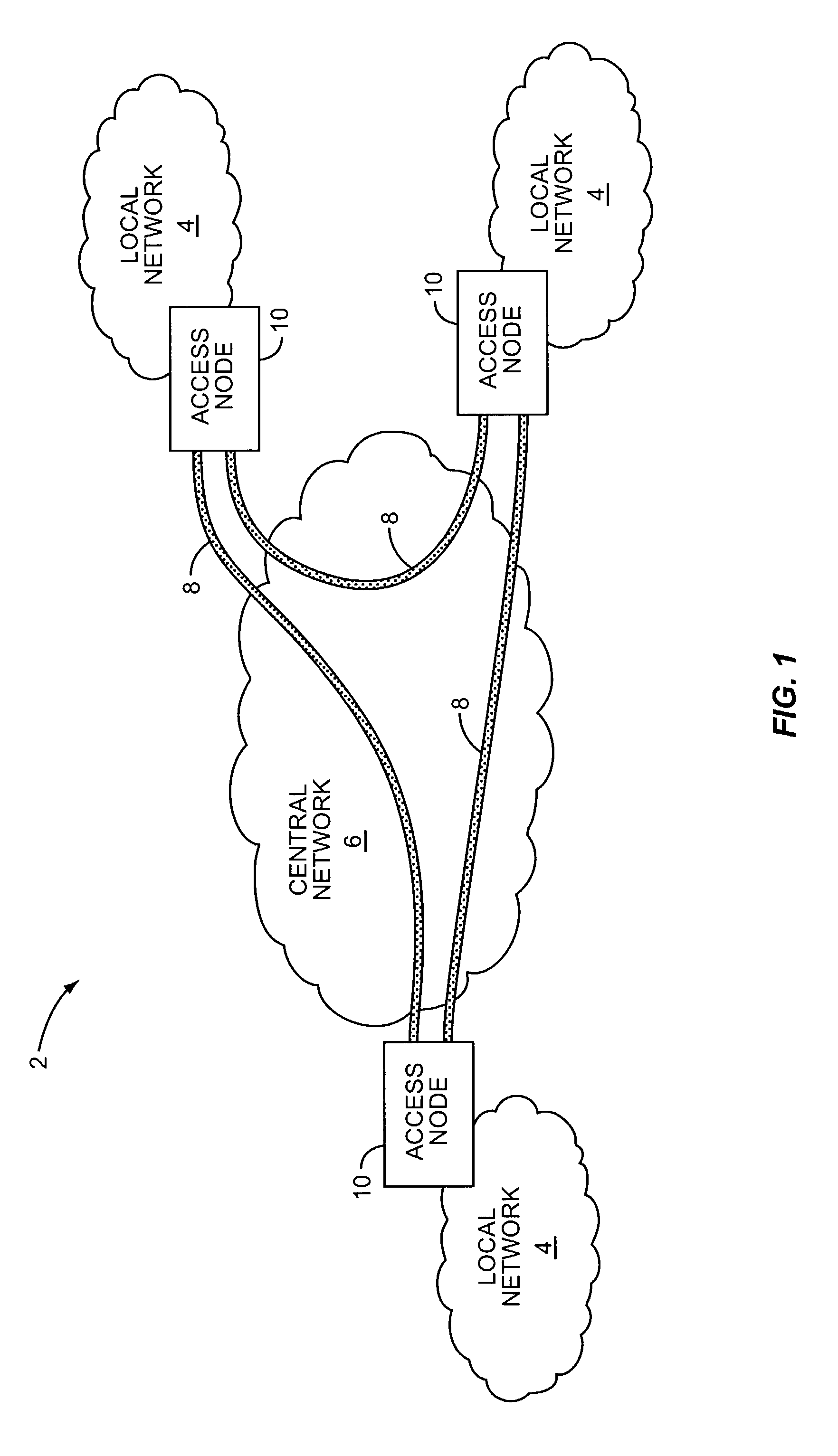 Hierarchical virtual trunking over packet networks