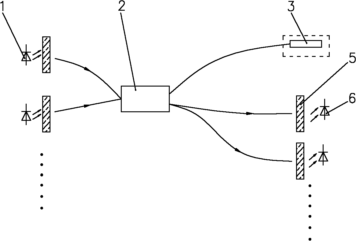 Multi-wavelength optical fiber sensor based on Fabry-Perot cavity