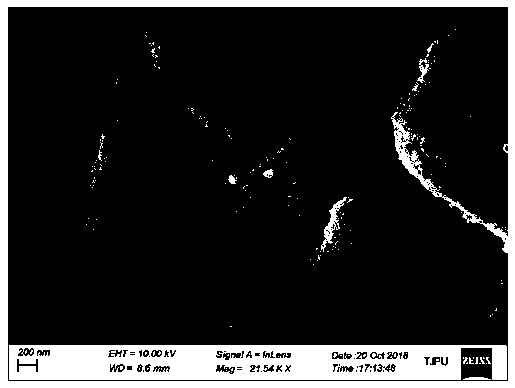 Core-shell-structured hierarchical iron/copper bimetallic Fenton catalyst and preparation method and application thereof