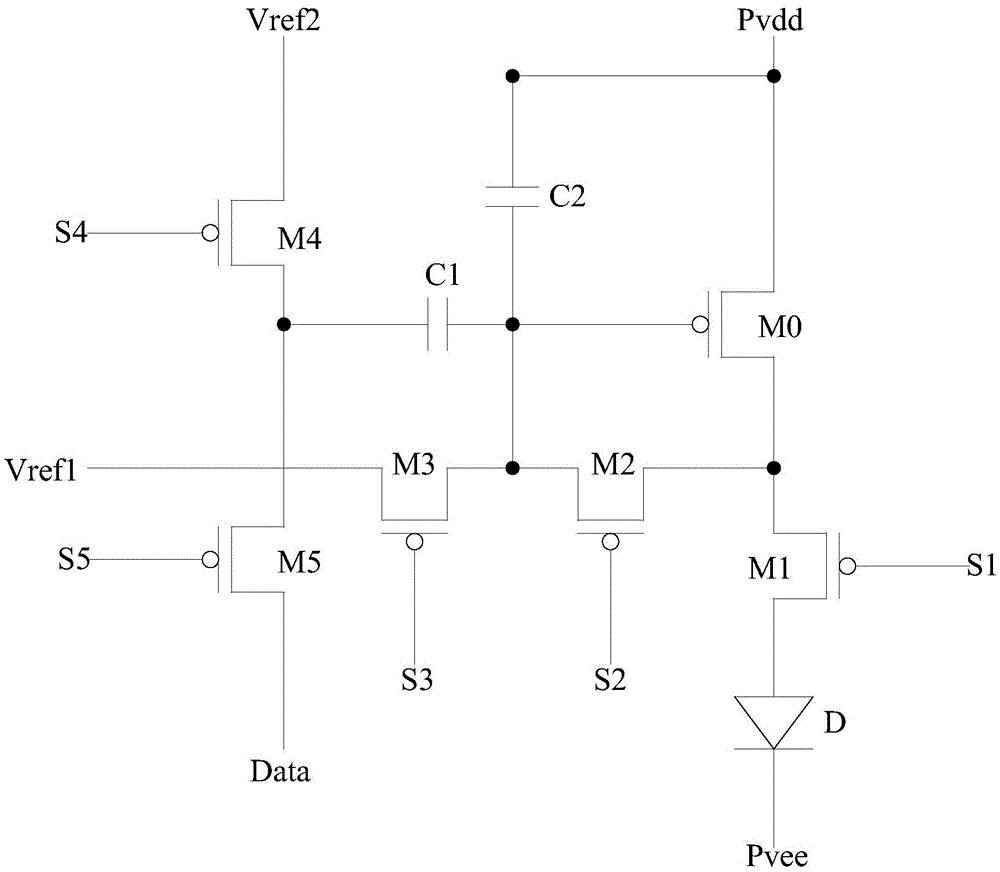 Pixel circuit and display device