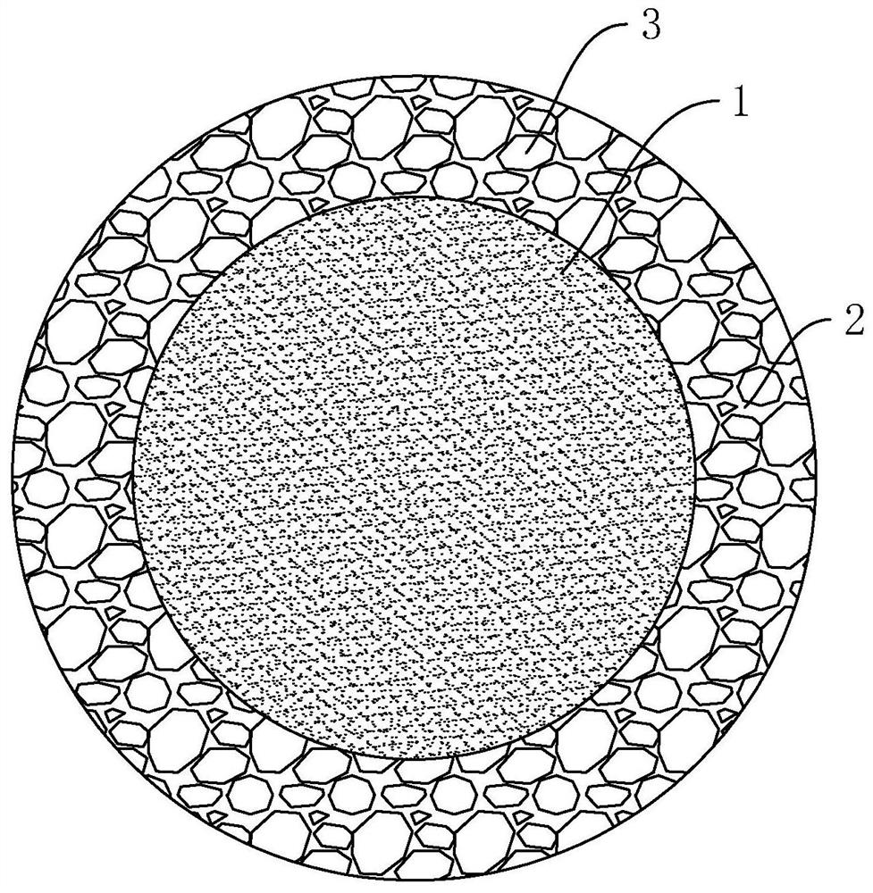 A polyacrylamide water purifying agent, its preparation method, its storage method and its use method