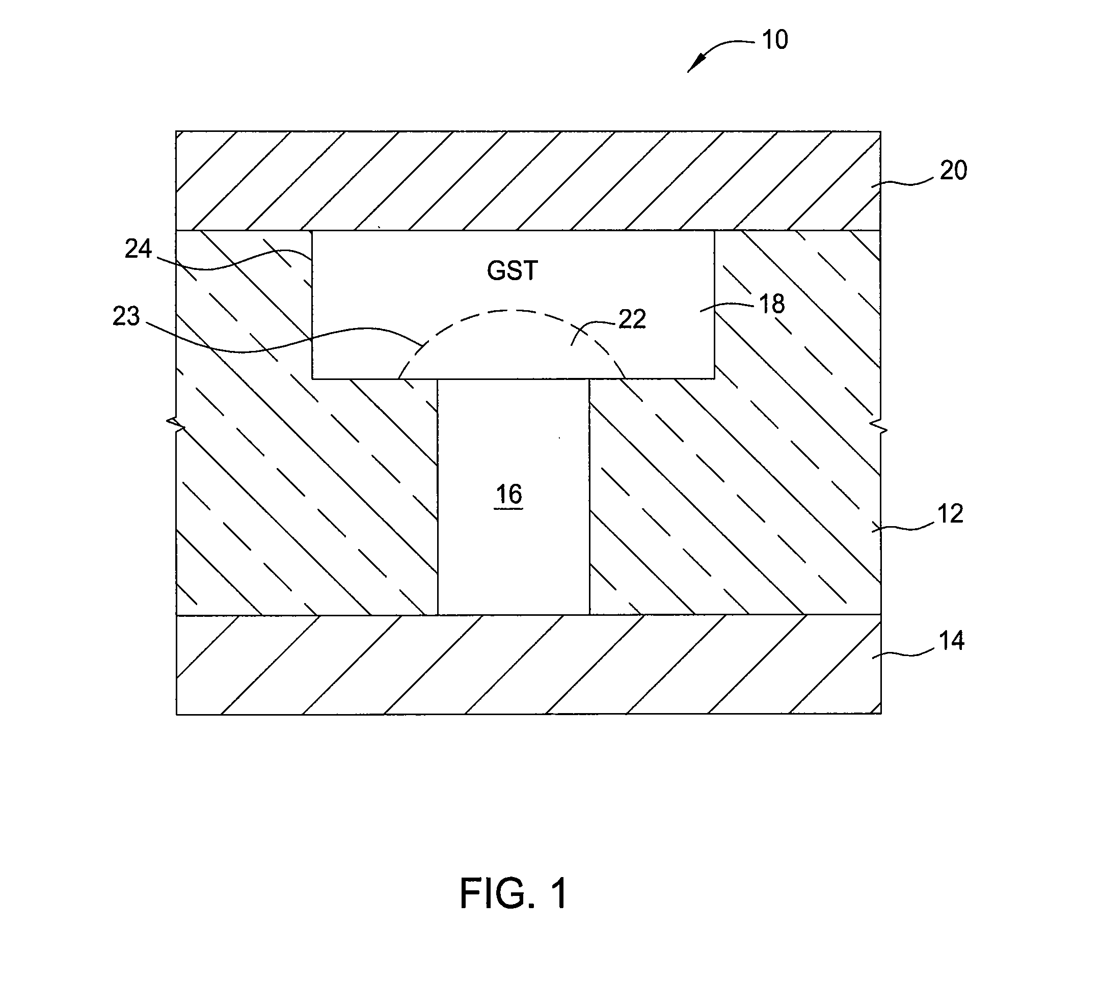 Slurry composition for gst phase change memory materials polishing