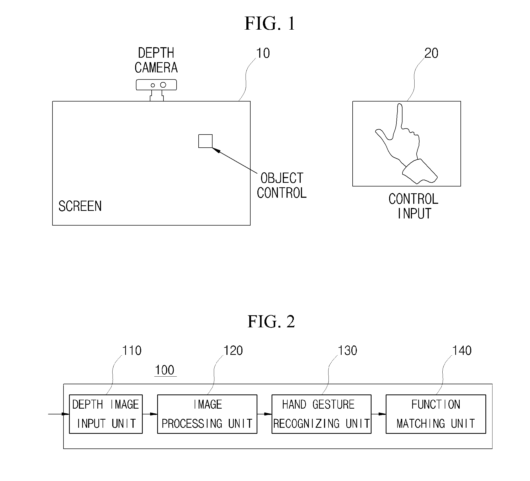 User interface apparatus based on hand gesture and method providing the same