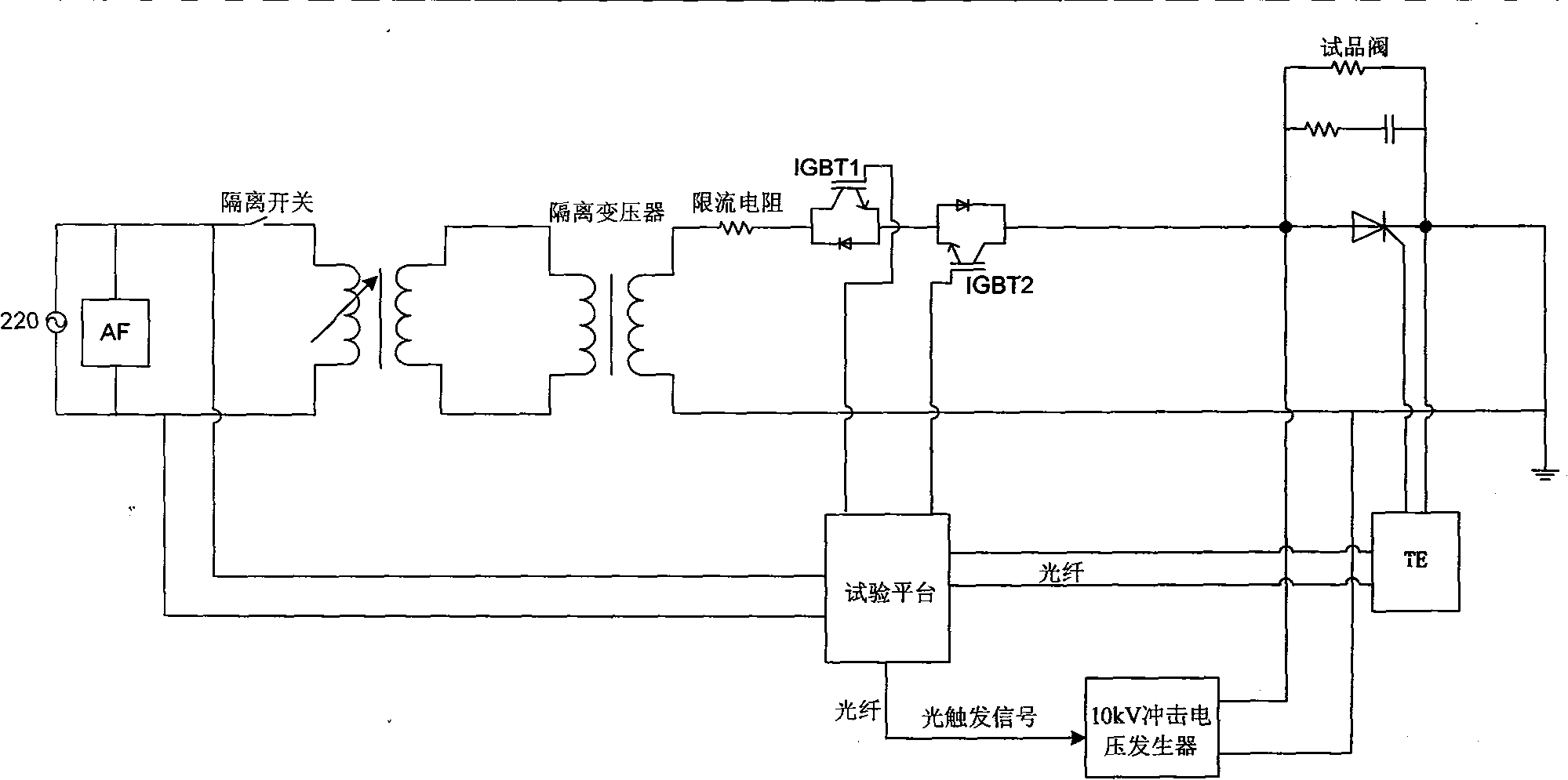 Thyristor level test method for novel converter valve module