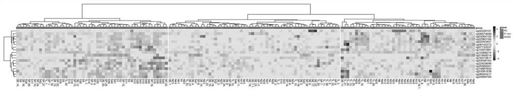 Adult Onset Still' s Disease biomarker, diagnostic reagent and application thereof