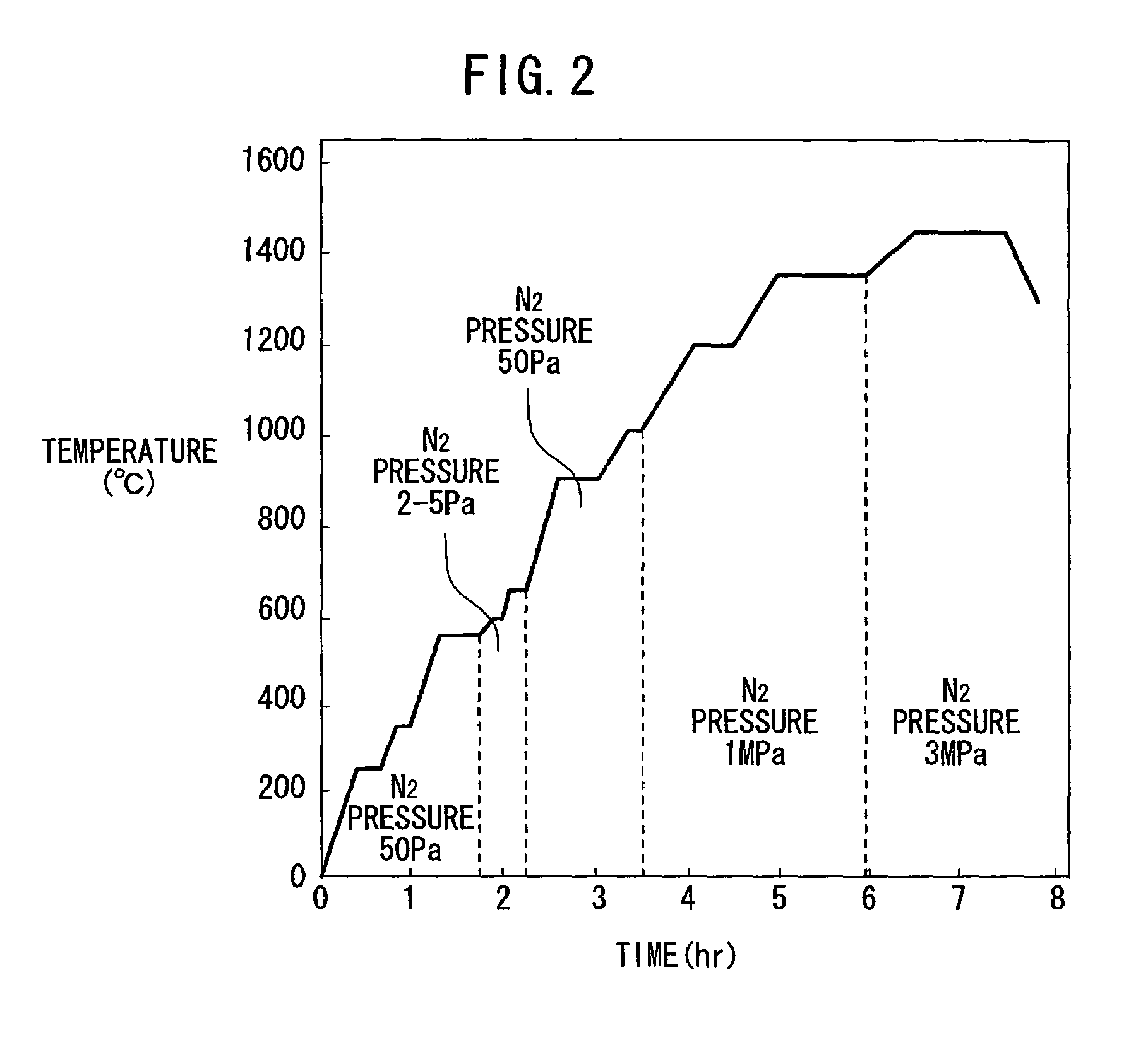 Multi-element ceramic powder and method for preparation thereof, and sintered compact and method for preparation thereof