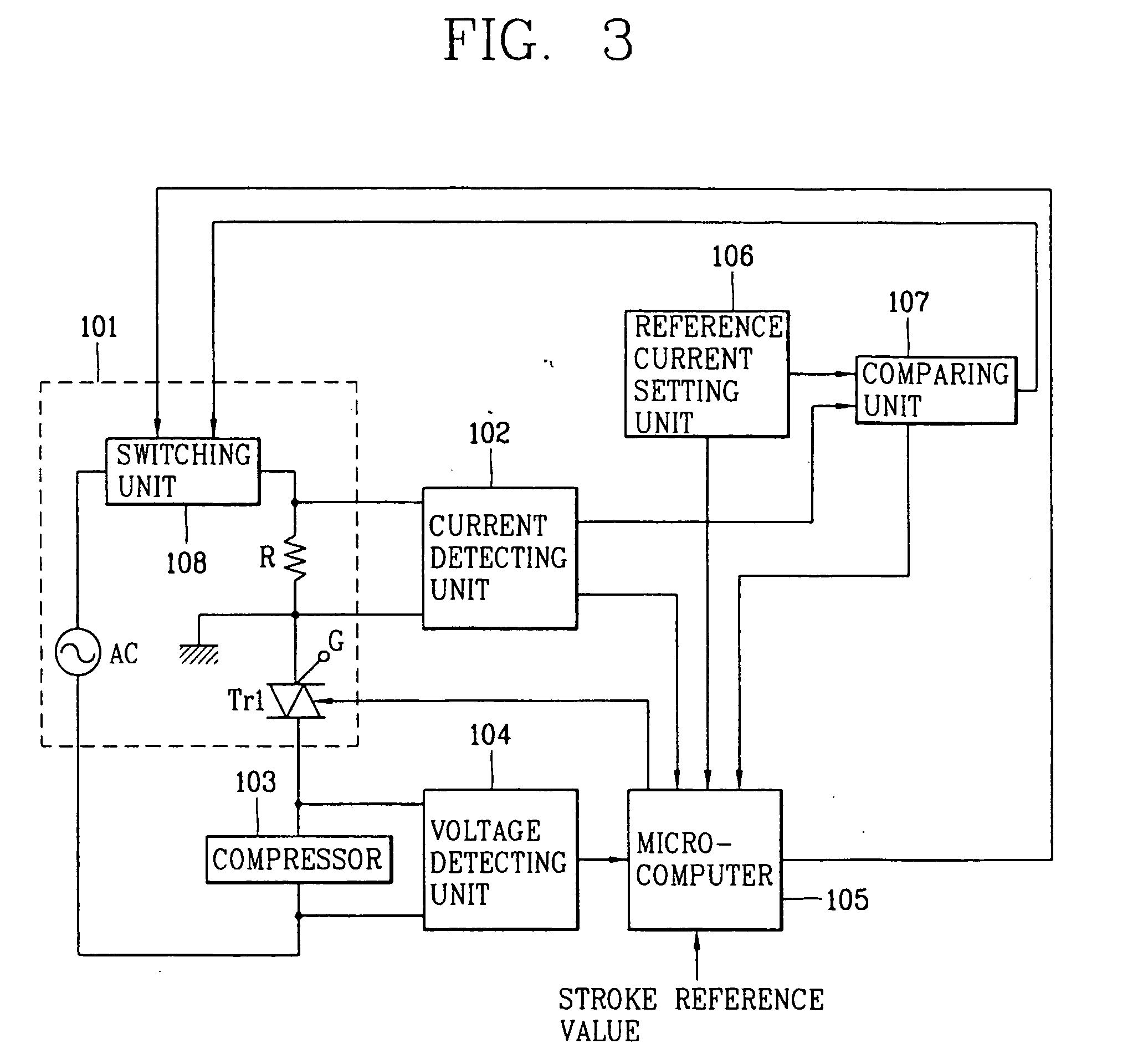 Overload protective apparatus of a compressor and a method thereof