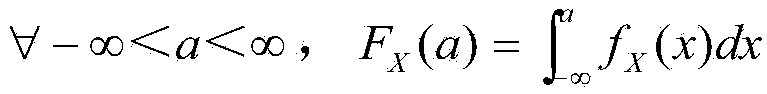 Geostatistics simulation based full-formation velocity modeling method