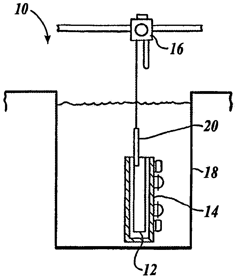 System for storage and transportation of spent fuel