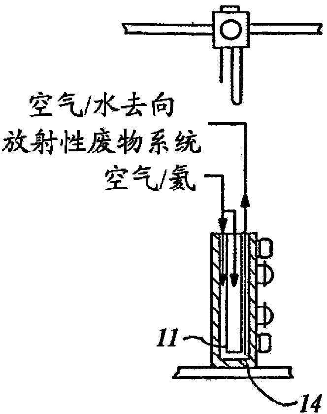 System for storage and transportation of spent fuel