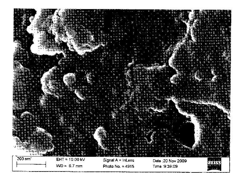 Electrode material of porous charcoal super capacitor and preparation method thereof