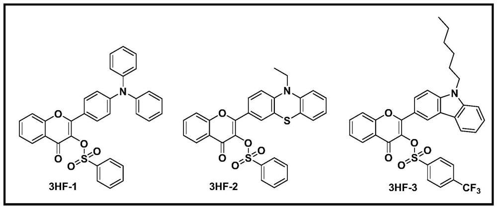 Single-component flavonol sulfonate visible light initiator as well as preparation method and application thereof