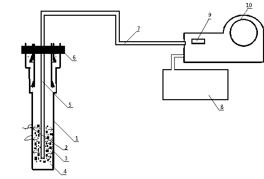 Process for improving bearing capacity of formation