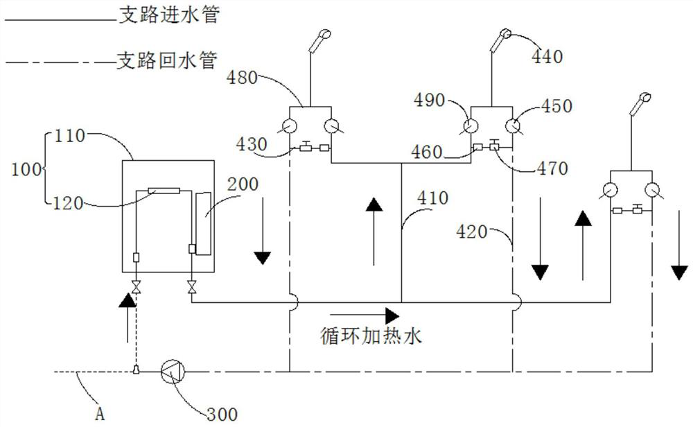 Zero cold water water heater system and control method thereof, and computer readable storage medium