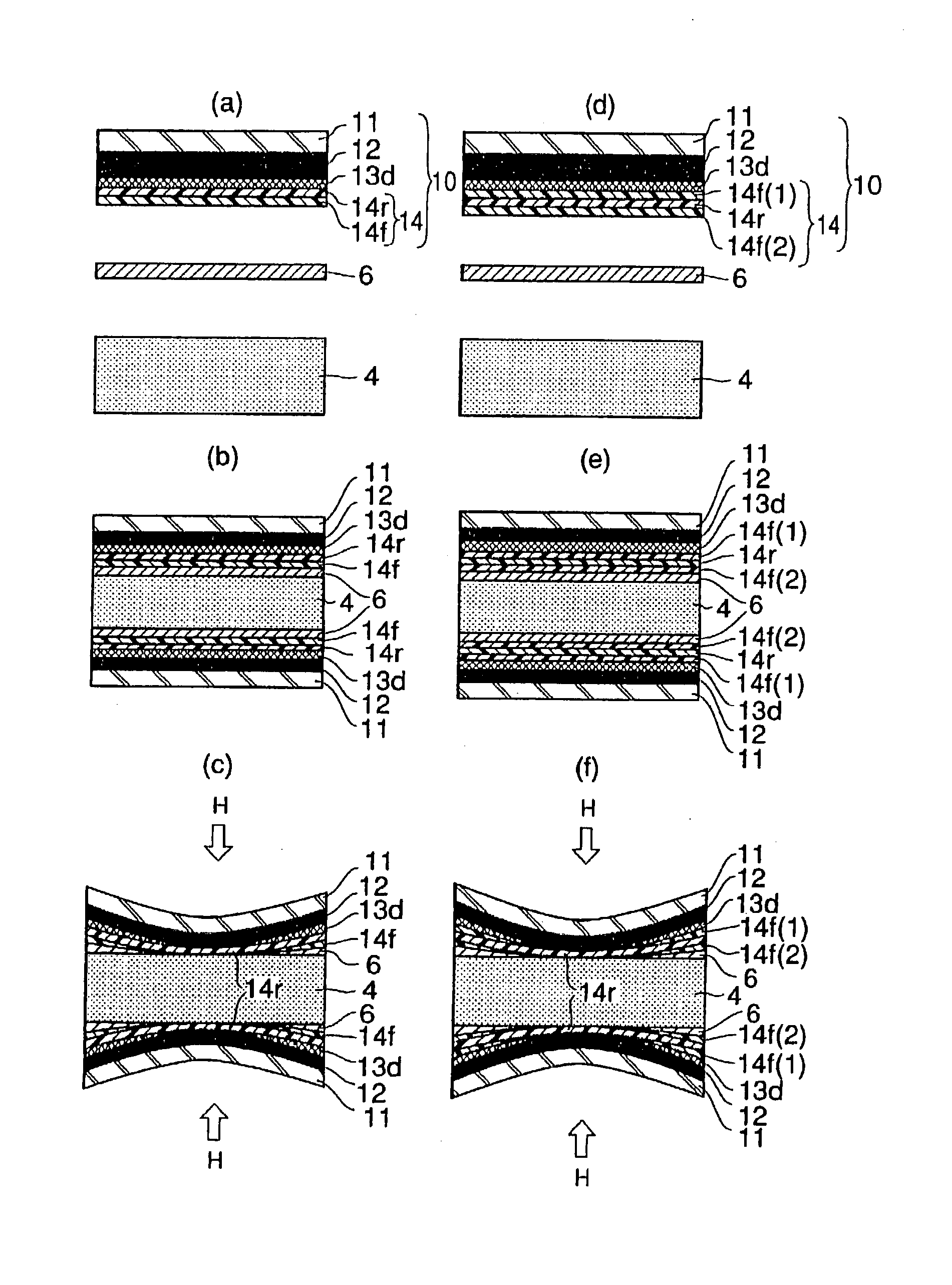 Packaging material for battery