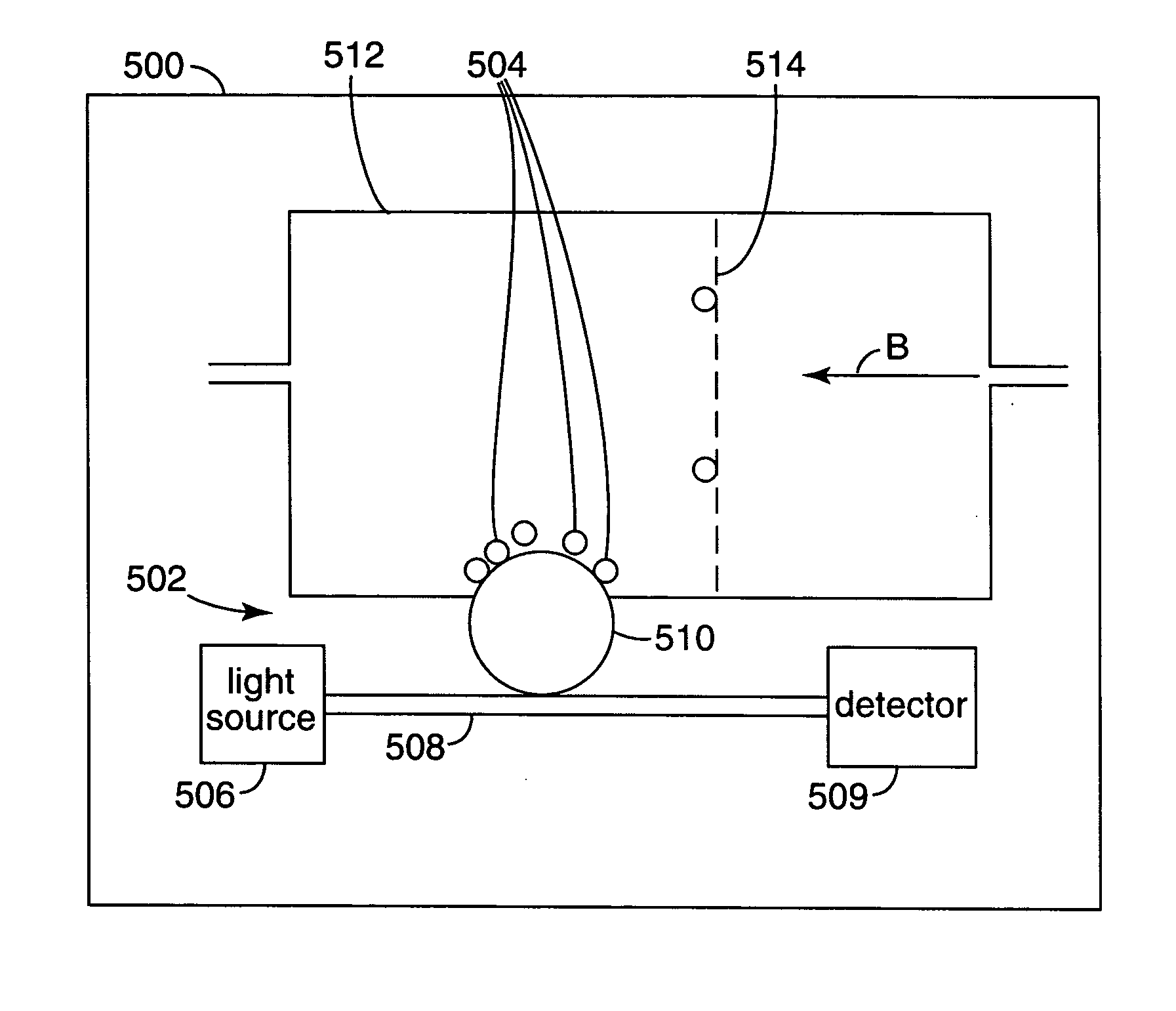 Systems and methods for biosensing and microresonator sensors for same