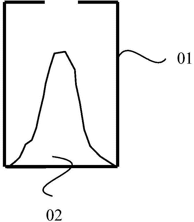 Evaporation source device and evaporation device