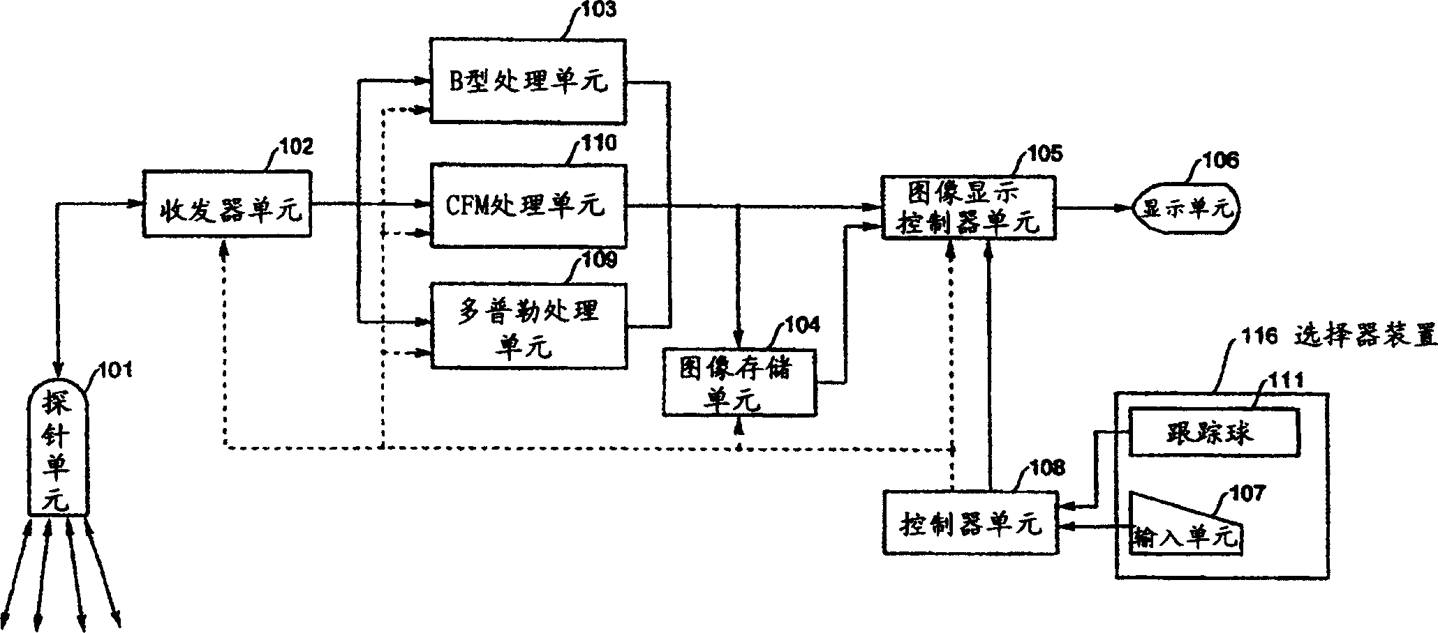 Ultrasonic imaging apparatus