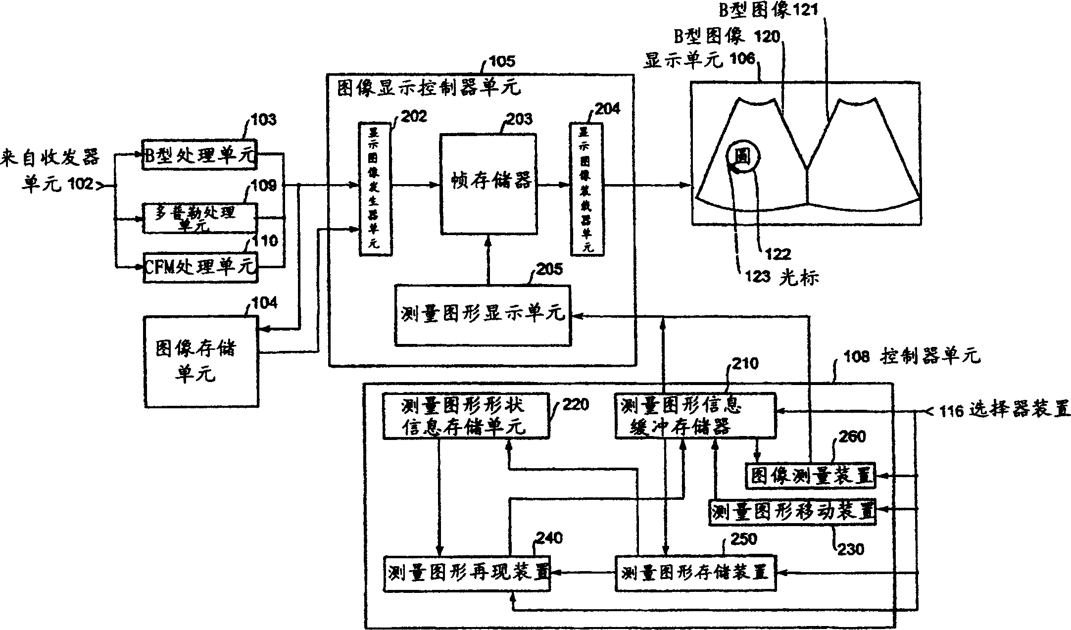 Ultrasonic imaging apparatus