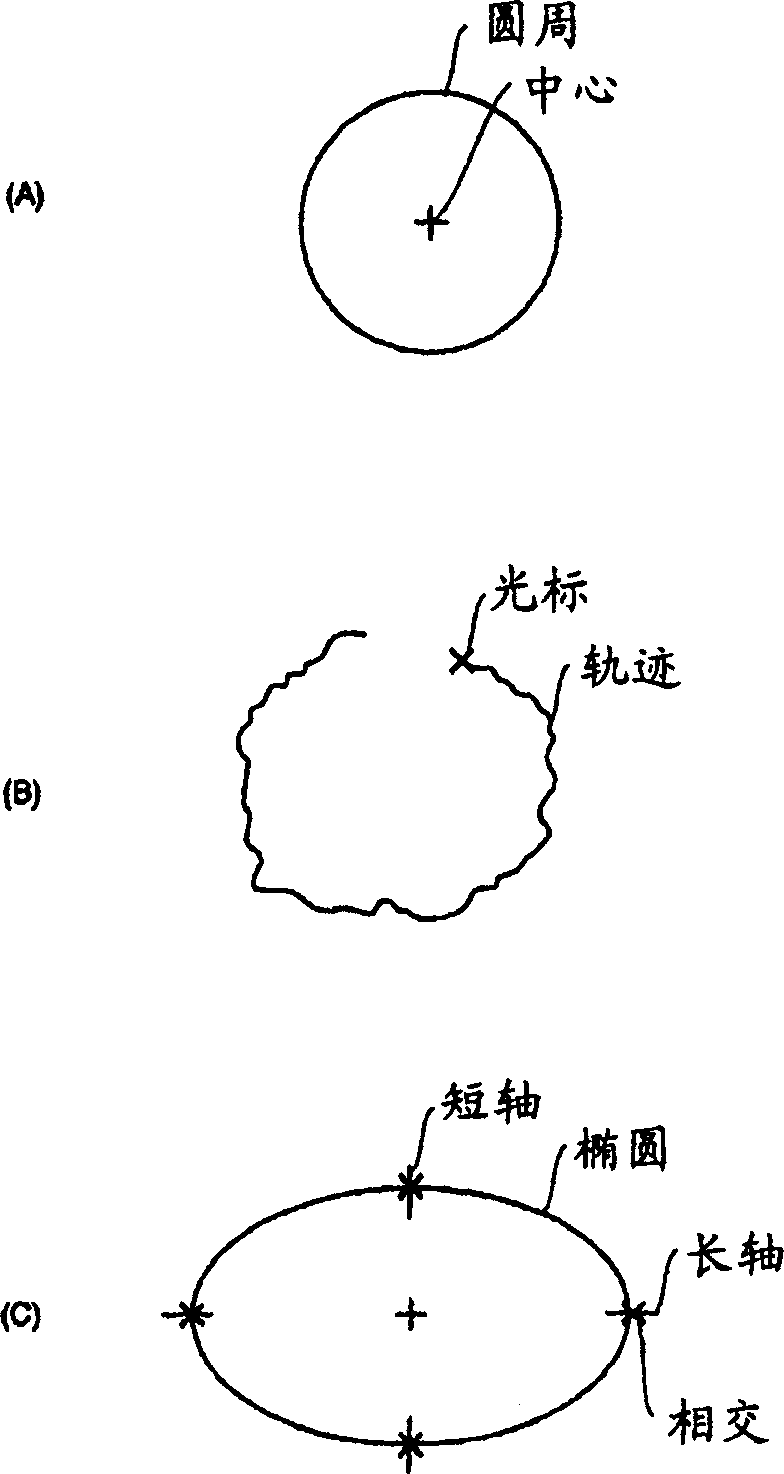 Ultrasonic imaging apparatus