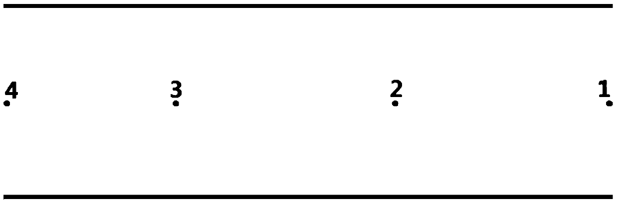 A method for calibrating UAV runway heading and center coordinates