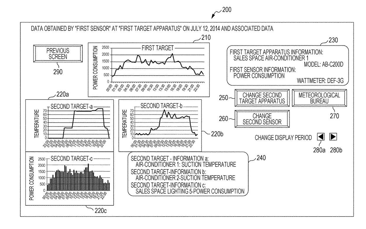 Control method for information terminal and information terminal