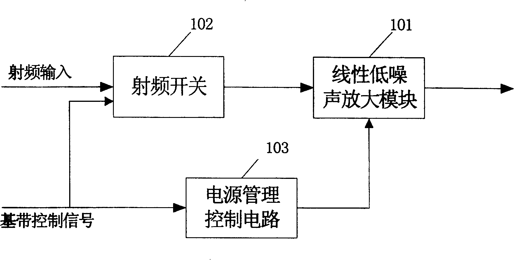 Linear low noise amplifying device of time division duplex system