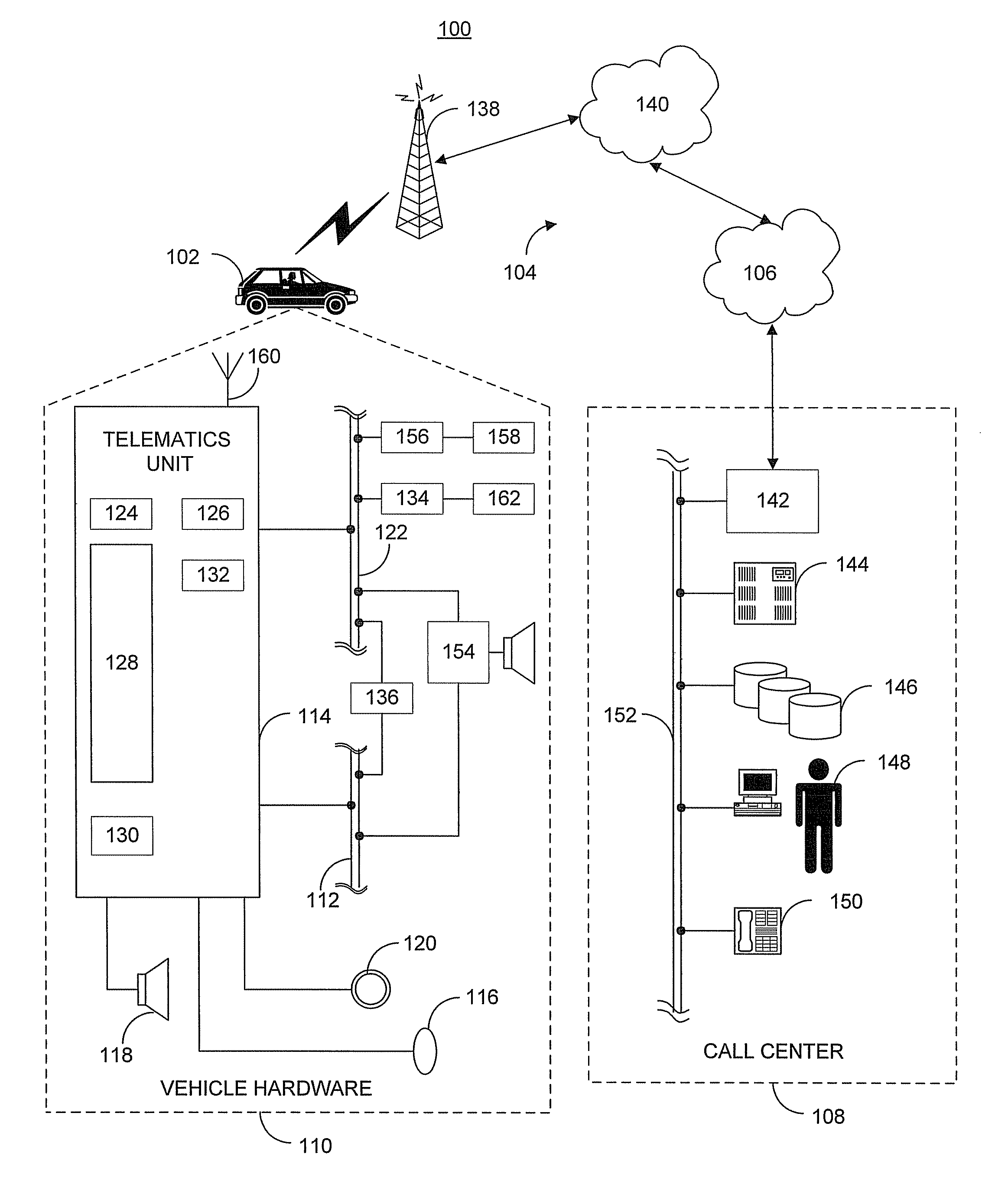 Method and system for configuring a telematics device using two-way data messaging