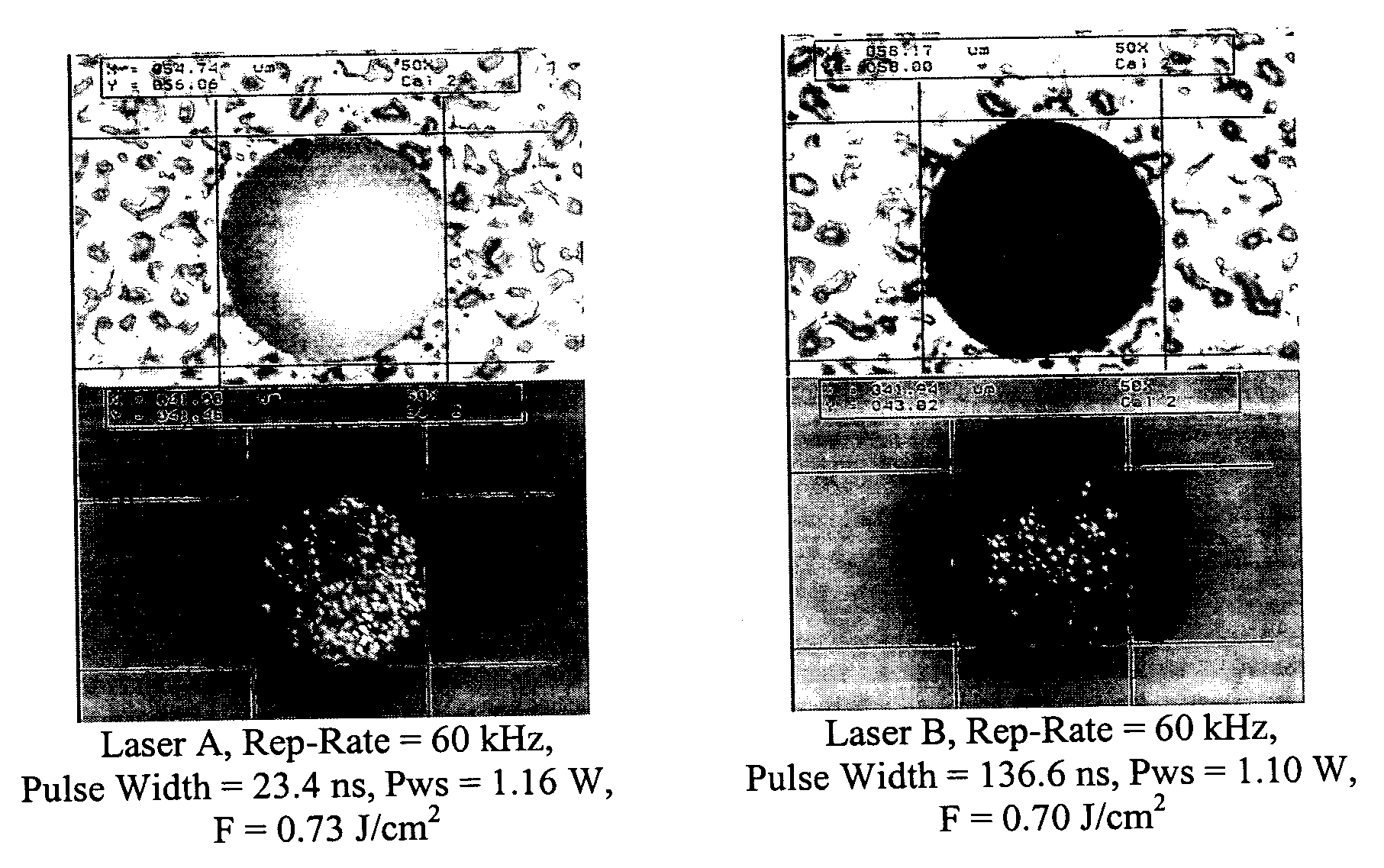 Method of providing consistent quality of target material removal by lasers having different output performance characteristics