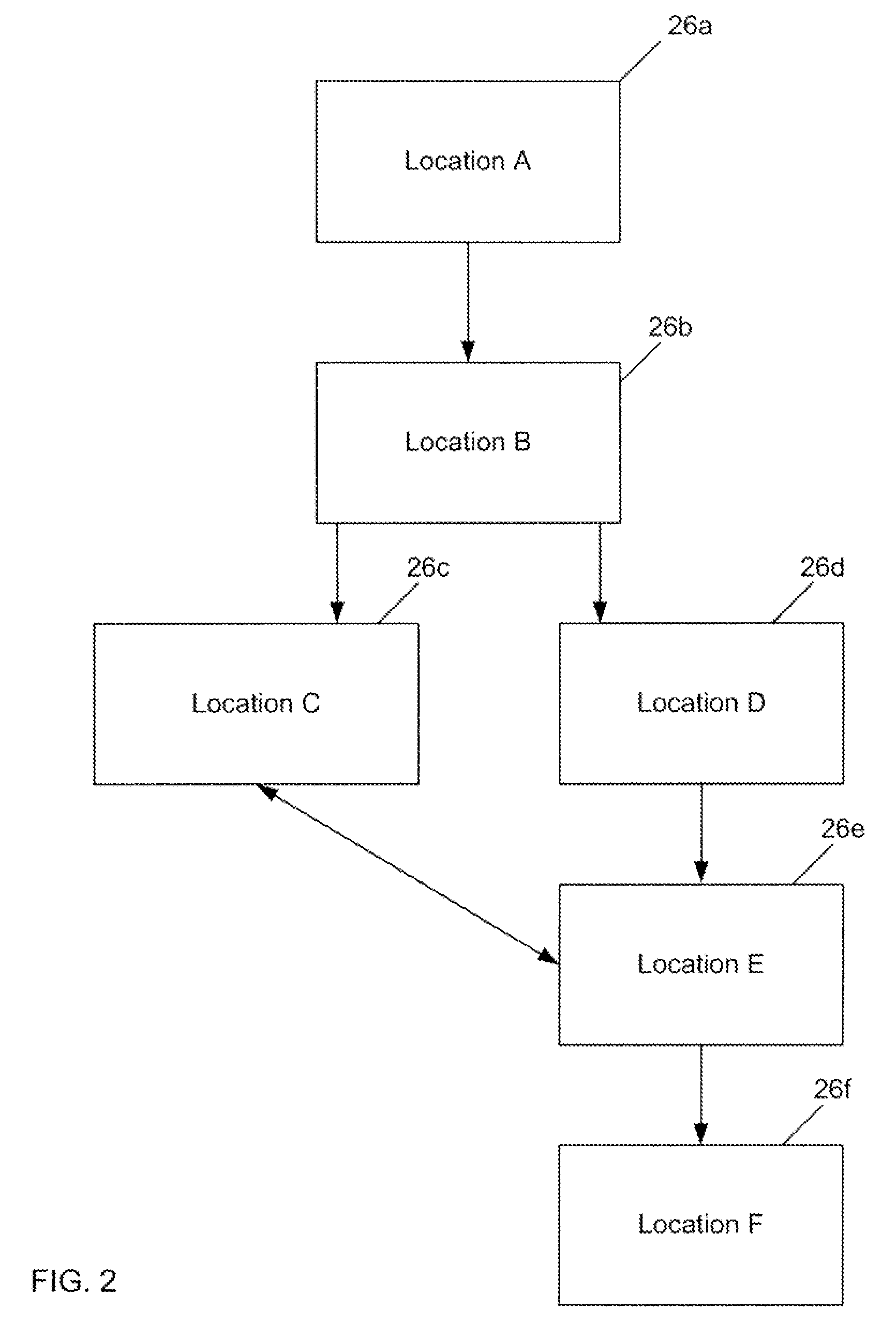 System and method configured to provide a location-based vehicular racing videogame