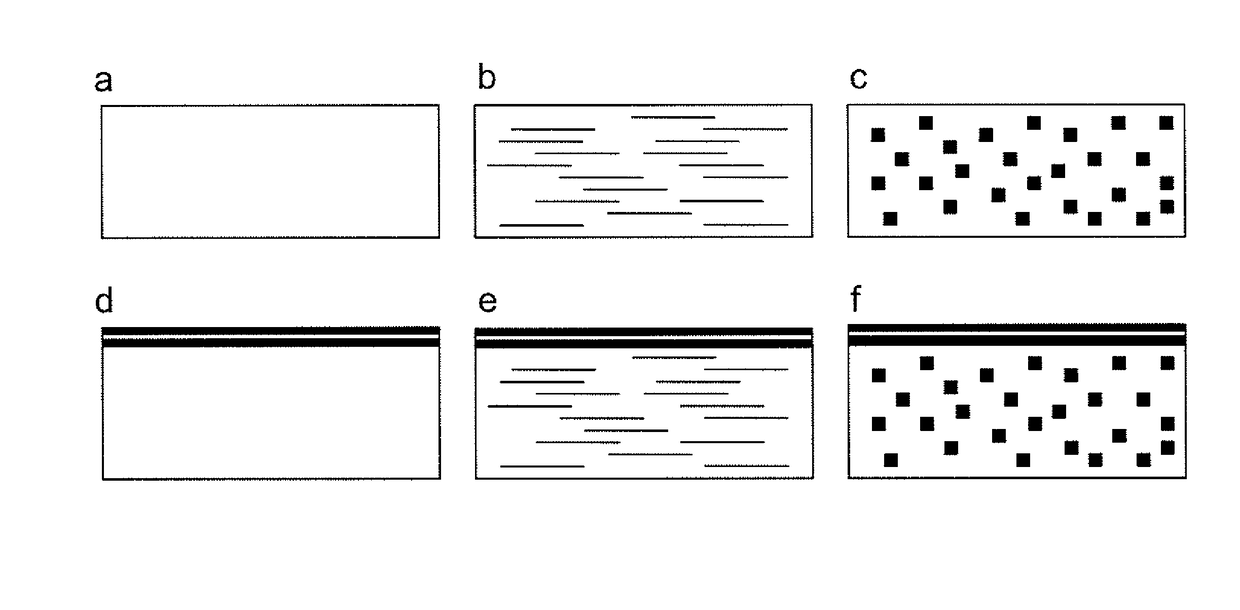 Self-monitoring composite vessel for high pressure media