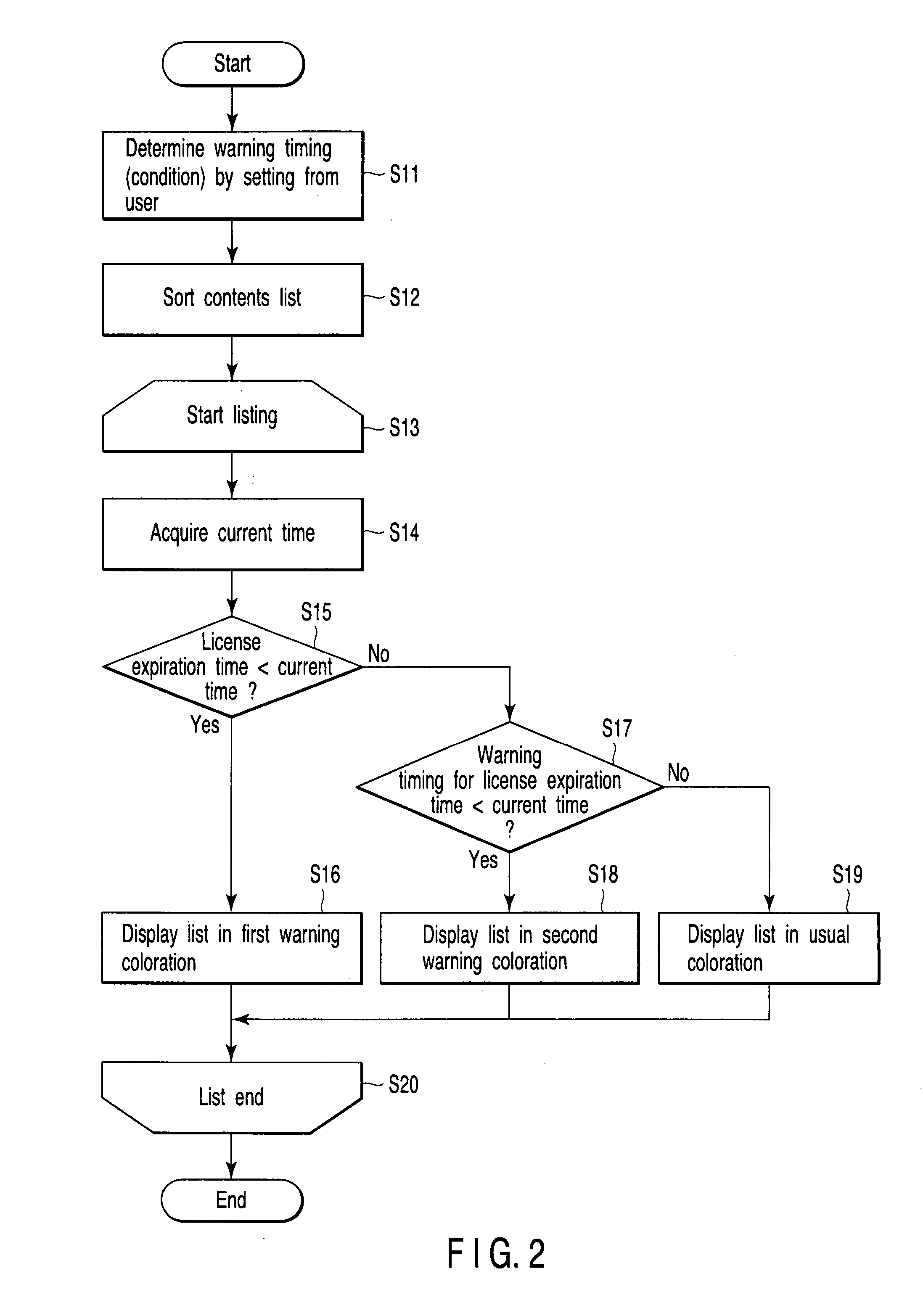 Reproducing apparatus, reproducing method, and reproducing system