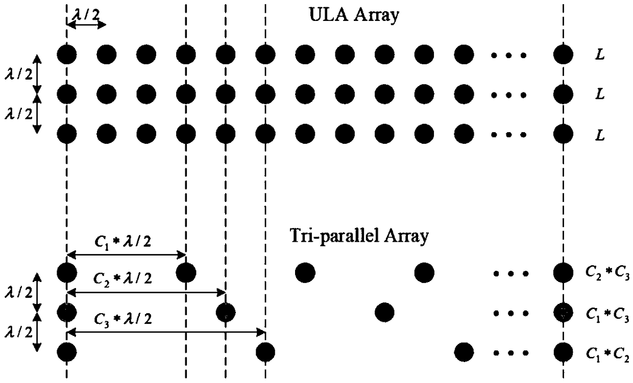 Optical fiber combined array and grating lobe suppression method based on same