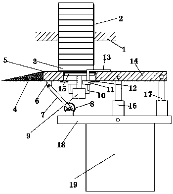 Automatic feeding device