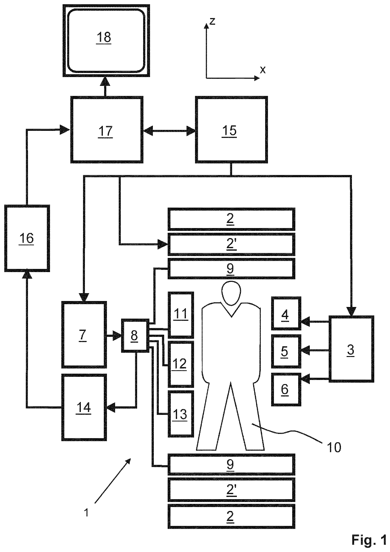 Dual echo steady state mr imaging using bipolar diffusion gradients