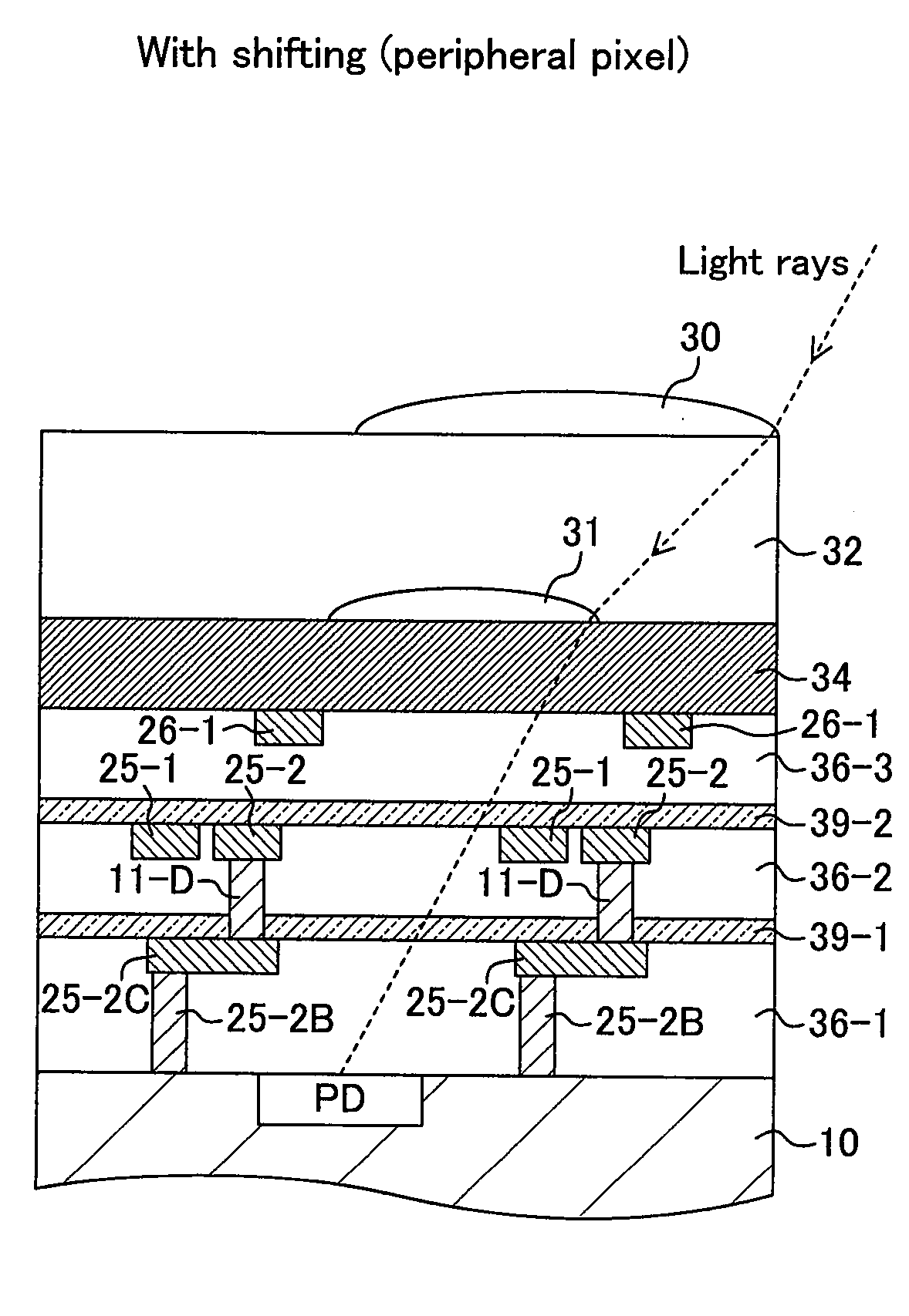 Solid-state imaging device