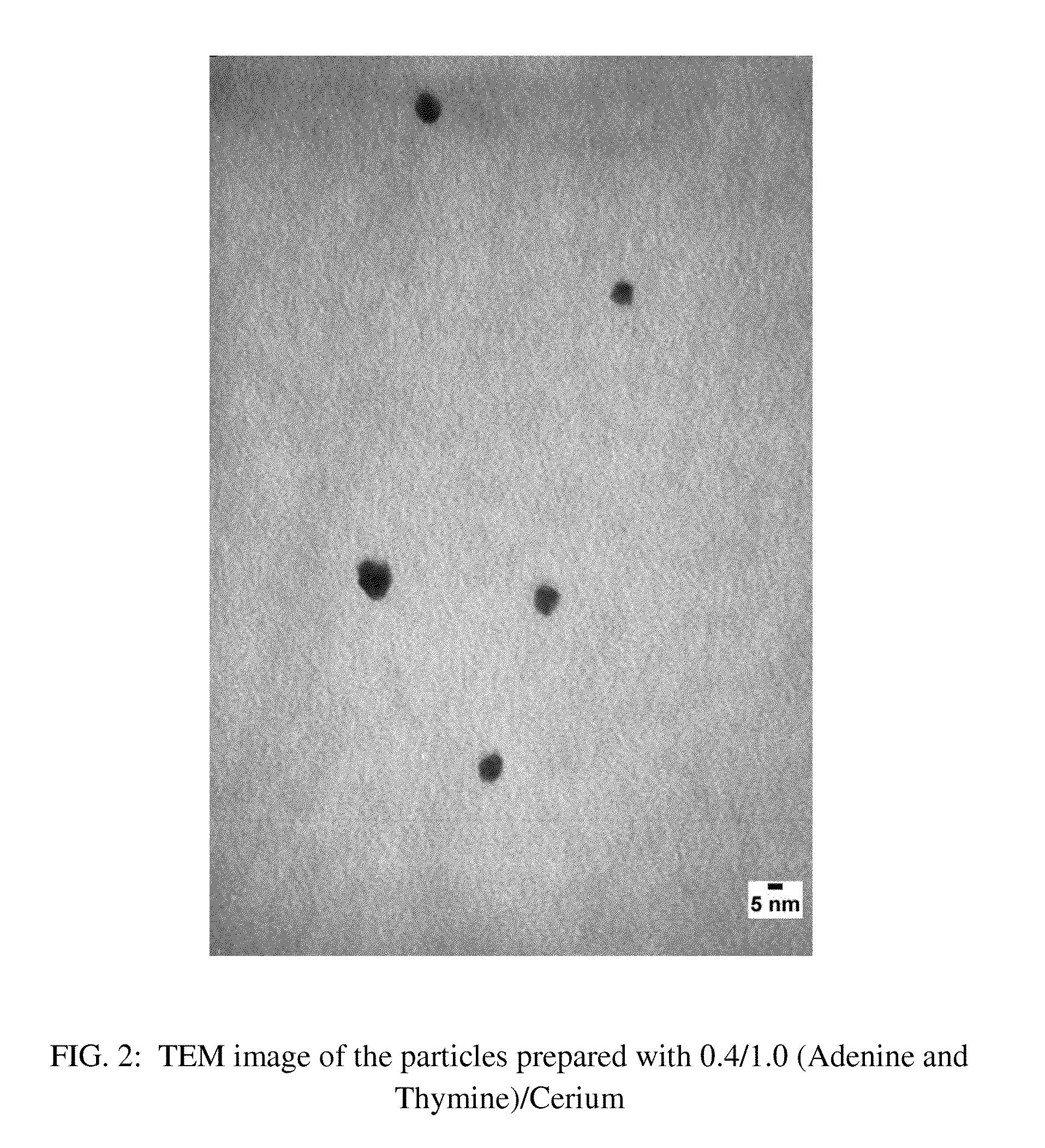 Nanoparticles of a metal and a nucleobase